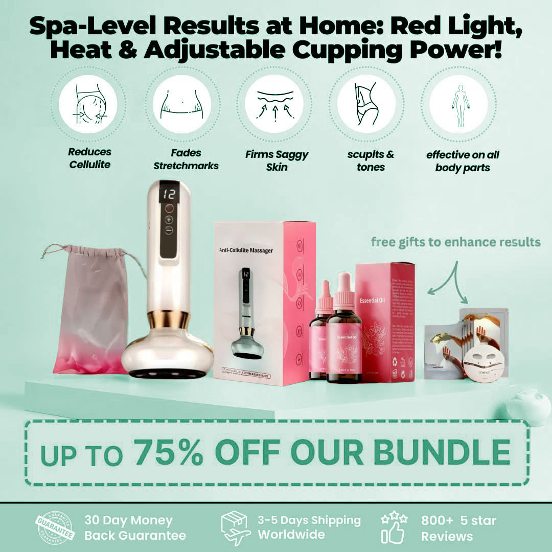 Cellulite Relief Kit