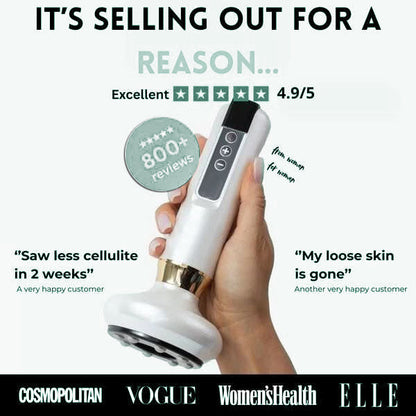 Cellulite Relief Kit